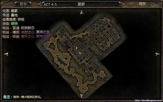 恐怖黎明 (Grim Dawn) 全虔誠祭壇位置大地圖分享