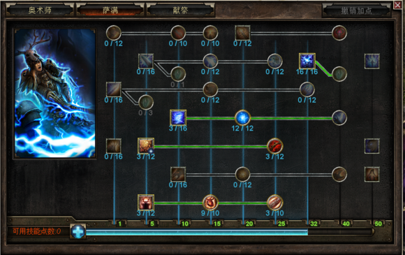 恐怖黎明 (Grim Dawn) 法師加點與星座裝備選擇