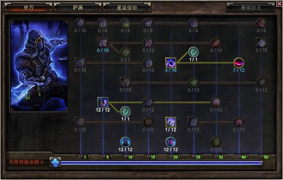 恐怖黎明 (Grim Dawn) 詭術刺客BD技能搭配圖文詳解