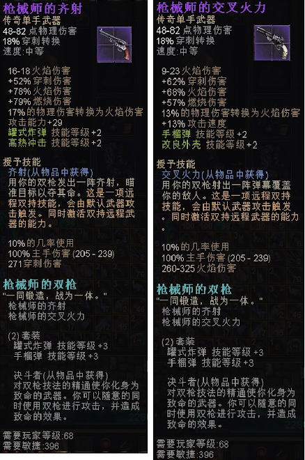 恐怖黎明 (Grim Dawn) 全B31紫色套裝外觀與屬性分享