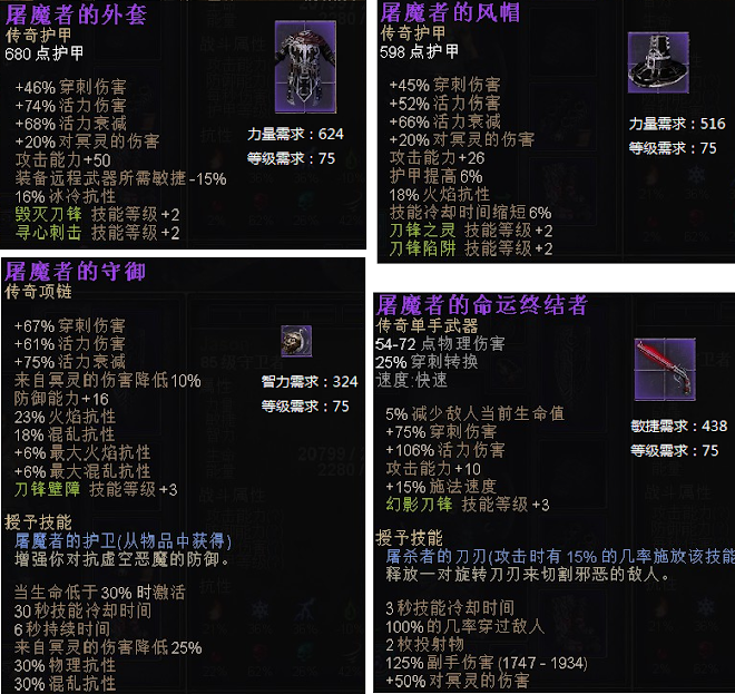 恐怖黎明 (Grim Dawn) 全B31紫色套裝外觀與屬性分享