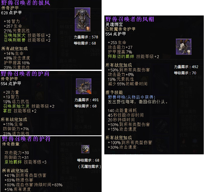 恐怖黎明 (Grim Dawn) 全B31紫色套裝外觀與屬性分享