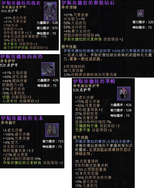 恐怖黎明 (Grim Dawn) 全B31紫色套裝外觀與屬性分享