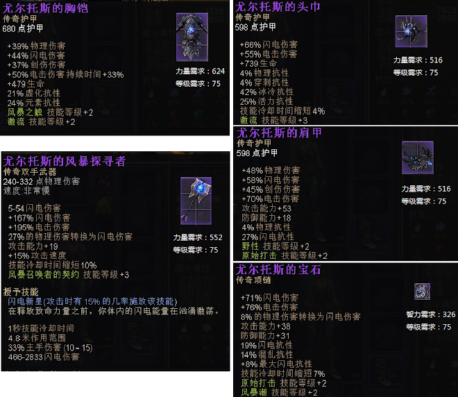 恐怖黎明 (Grim Dawn) 全B31紫色套裝外觀與屬性分享