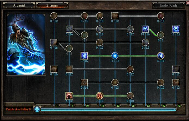 恐怖黎明 (Grim Dawn) 全職業加點搭配與玩法攻略