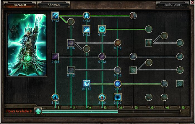 恐怖黎明 (Grim Dawn) 全職業加點搭配與玩法攻略