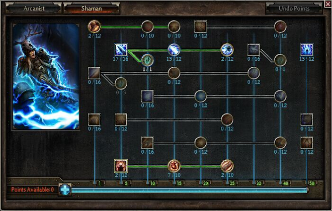 恐怖黎明 (Grim Dawn) 全職業加點搭配與玩法攻略