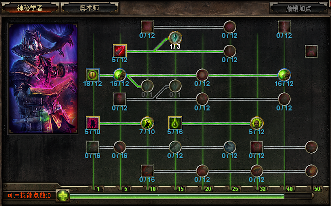 恐怖黎明 (Grim Dawn) 全職業加點搭配與玩法攻略