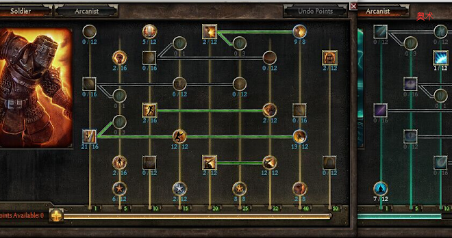 恐怖黎明 (Grim Dawn) 全職業加點搭配與玩法攻略