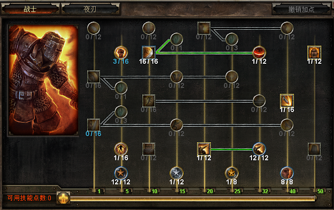 恐怖黎明 (Grim Dawn) 全職業加點搭配與玩法攻略