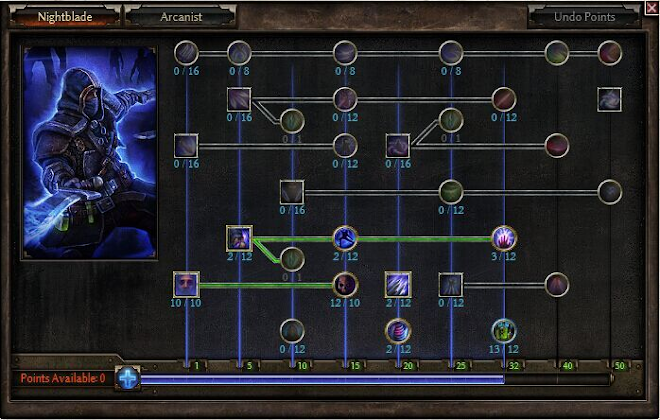 恐怖黎明 (Grim Dawn) 全職業加點搭配與玩法攻略