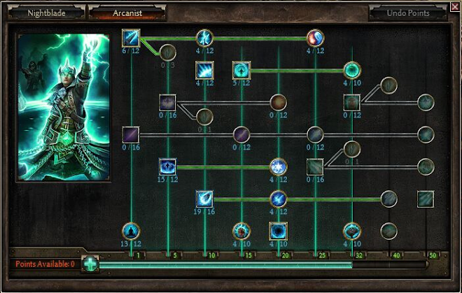 恐怖黎明 (Grim Dawn) 全職業加點搭配與玩法攻略