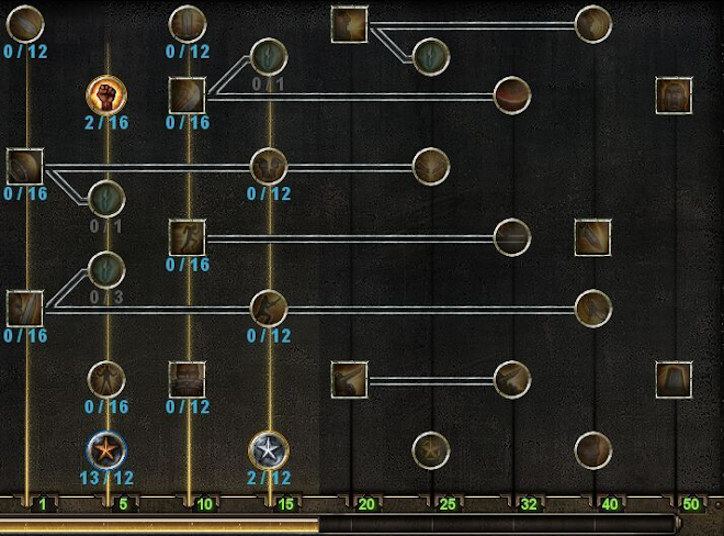 恐怖黎明 (Grim Dawn) 全職業加點搭配與玩法攻略