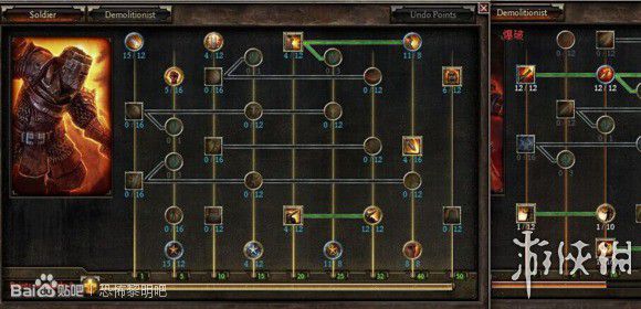 恐怖黎明 (Grim Dawn) 全職業技能圖文介紹