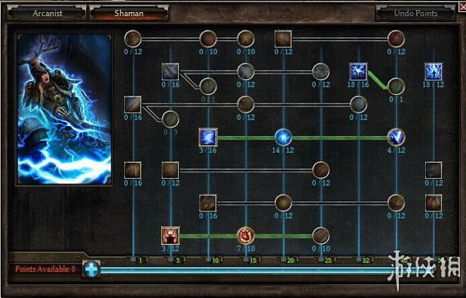 恐怖黎明 (Grim Dawn) 全職業技能圖文介紹