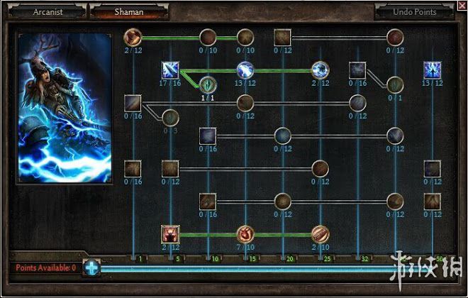 恐怖黎明 (Grim Dawn) 全職業技能圖文介紹