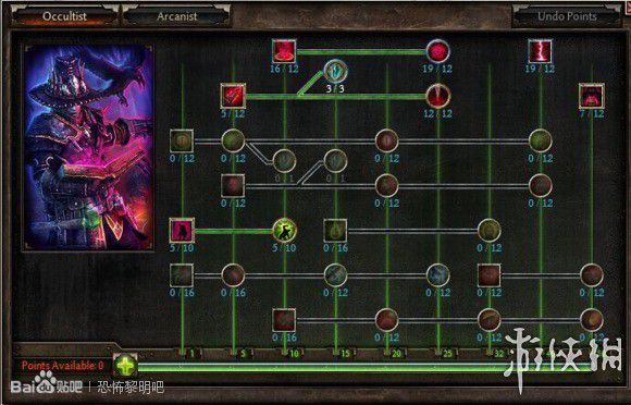 恐怖黎明 (Grim Dawn) 全職業技能圖文介紹