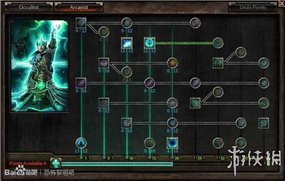 恐怖黎明 (Grim Dawn) 全職業技能圖文介紹
