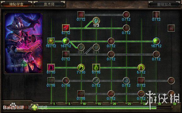 恐怖黎明 (Grim Dawn) 全職業技能圖文介紹