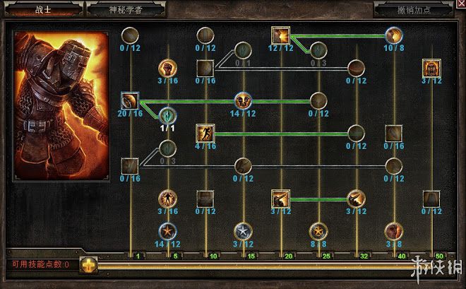 恐怖黎明 (Grim Dawn) 全職業技能圖文介紹