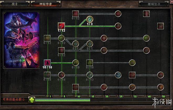 恐怖黎明 (Grim Dawn) 全職業技能圖文介紹
