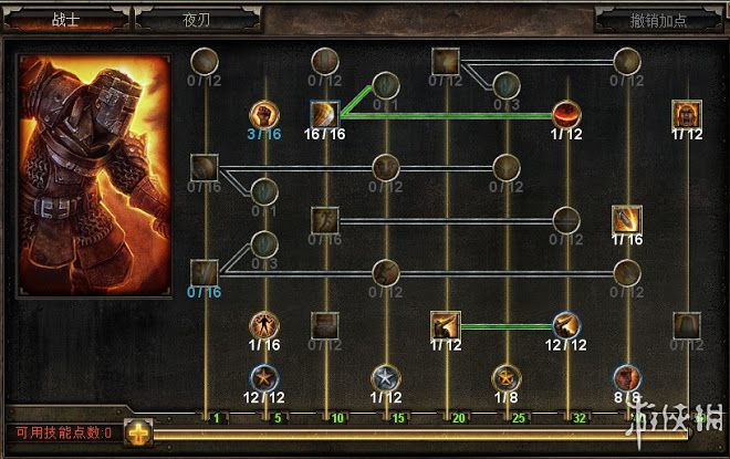 恐怖黎明 (Grim Dawn) 全職業技能圖文介紹