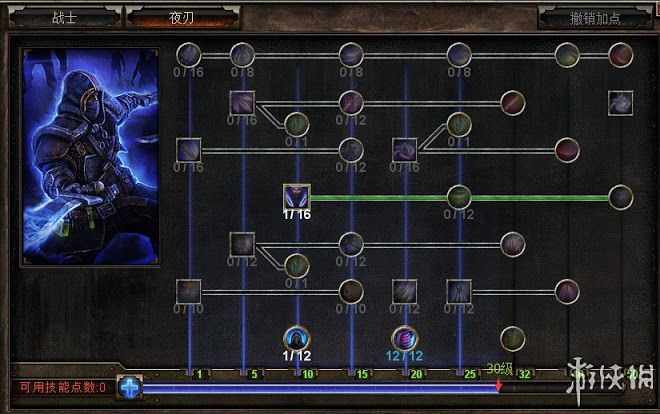 恐怖黎明 (Grim Dawn) 全職業技能圖文介紹