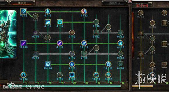 恐怖黎明 (Grim Dawn) 全職業技能圖文介紹