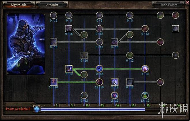 恐怖黎明 (Grim Dawn) 全職業技能圖文介紹