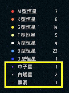 戴森球計劃 (Dyson Sphere Program) 新手前期運營全方位教學