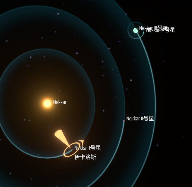 戴森球計劃 (Dyson Sphere Program) 新手前期運營全方位教學