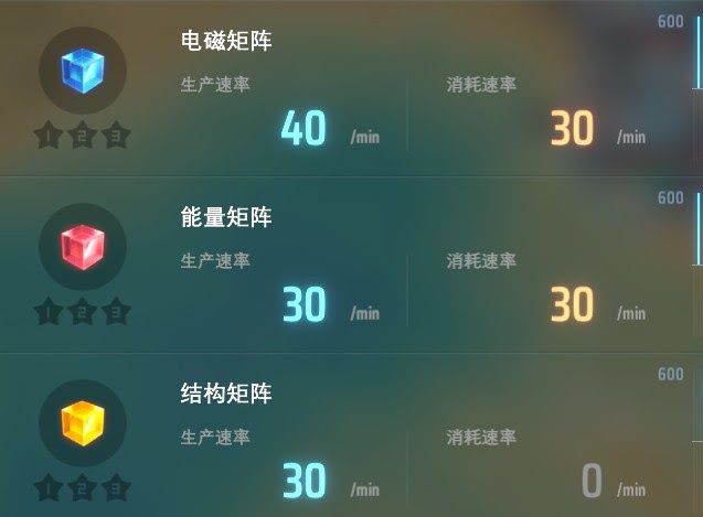 戴森球計劃 (Dyson Sphere Program) 新手前期運營全方位教學