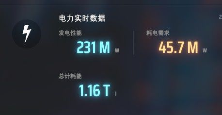 戴森球計劃 (Dyson Sphere Program) 新手前期運營全方位教學