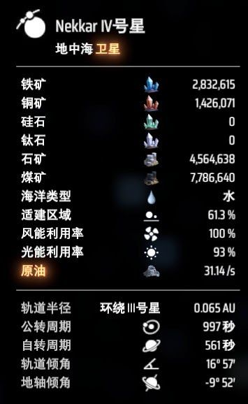 戴森球計劃 (Dyson Sphere Program) 新手前期運營全方位教學