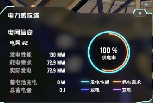 戴森球計劃 (Dyson Sphere Program) 火力發電機制探究