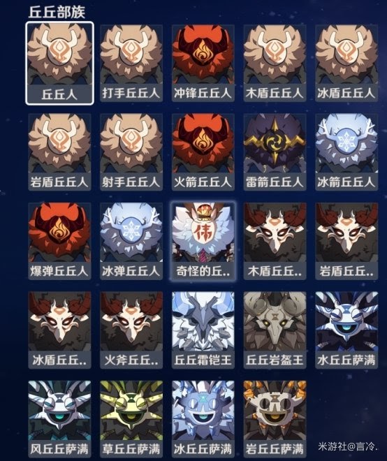 原神 (Genshin Impact) 宵燈製作材料取得方式