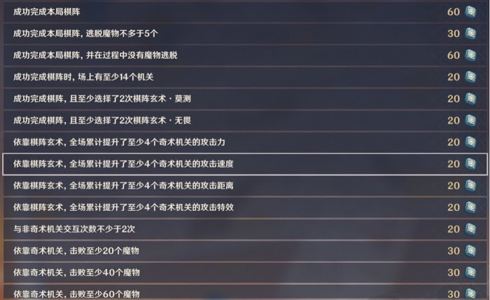 原神 (Genshin Impact) 1.3版機關棋譚新手攻略