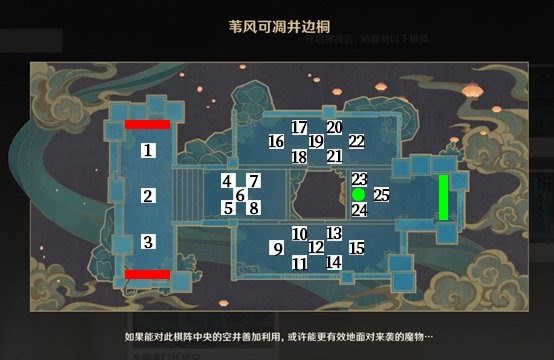 原神 (Genshin Impact) 1.3版機關棋譚新手攻略