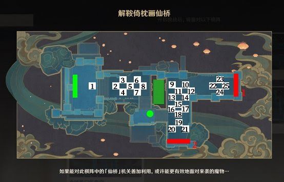 原神 (Genshin Impact) 1.3版機關棋譚新手攻略