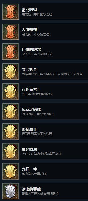 俠隱閣 (PathOfWuxia) 全成就達成心得