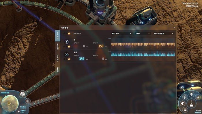 戴森球計劃 (Dyson Sphere Program) 重氫蒸餾技巧分享