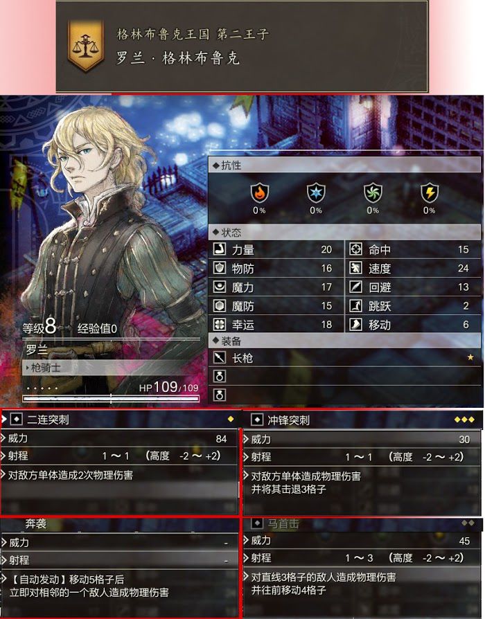 Project Triangle Strategy DEMO版試玩心得