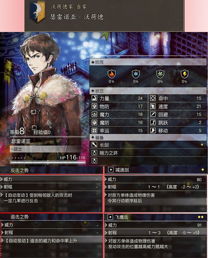 Project Triangle Strategy DEMO版試玩心得