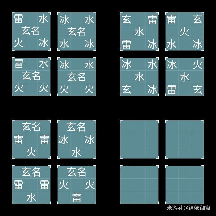 原神 (Genshin Impact) 機關棋譚特殊模式攻略