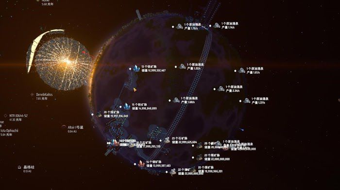 戴森球計劃 (Dyson Sphere Program) 引力矩陣配平教學