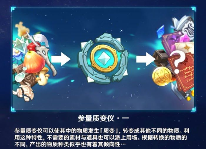 原神 (Genshin Impact) 參量質變儀產物生成規律