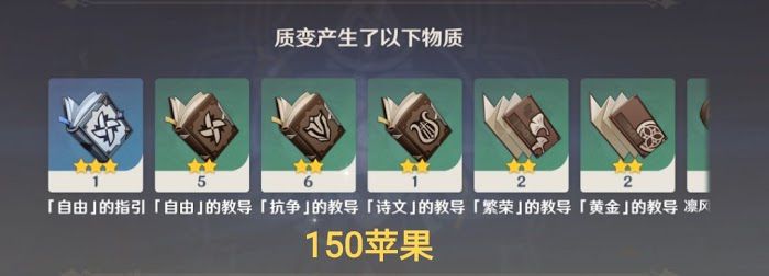 原神 (Genshin Impact) 參量質變儀產物生成規律