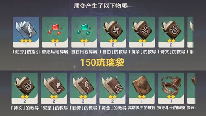 原神 (Genshin Impact) 參量質變儀產物生成規律