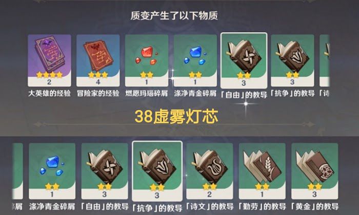 原神 (Genshin Impact) 參量質變儀產物生成規律