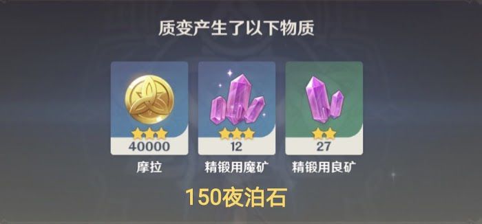 原神 (Genshin Impact) 參量質變儀產物生成規律